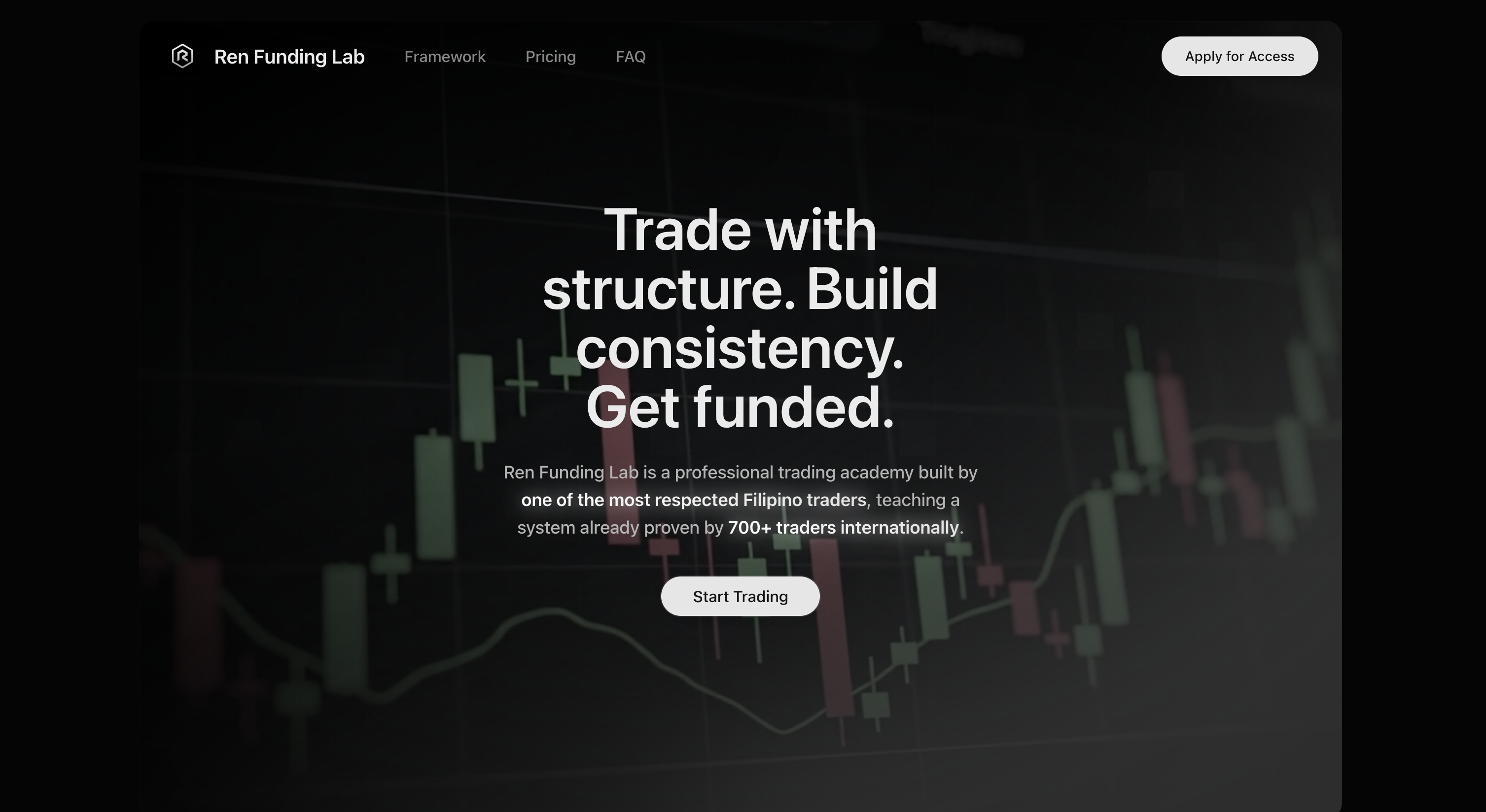 Ren Funding Lab Landing Page